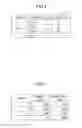 Fig. 07 - Equipment unit, information processing system, information processing method, and program