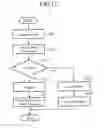 Fig. 08 - Printed matter identifying device and printed matter identifying system