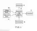 Fig. 02 - Photographic apparatus, stroboscopic image prediction method, and a non-transitory computer readable storage medium storing stroboscopic image prediction program