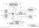 Fig. 01 - Image capturing device and activation method therefor