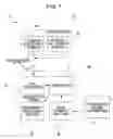 Fig. 08 - Image capturing device and activation method therefor