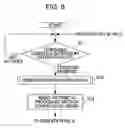 Fig. 09 - Image capturing device and activation method therefor