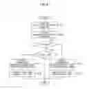 Fig. 09 - Image capture device, anomalous oblique incident light detection method, and recording medium