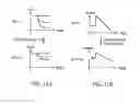 Fig. 28 - Semiconductor integrated circuit and image sensor