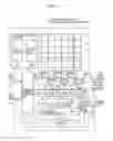 Fig. 02 - Solid-state image sensing apparatus