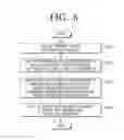 Fig. 08 - Remote controller and method for controlling screen thereof