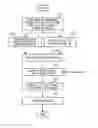 Fig. 01 - Apparatus, method, and system of controlling projection image, and recording medium storing image projection control program