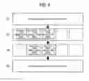 Fig. 10 - Apparatus, method, and system of controlling projection image, and recording medium storing image projection control program
