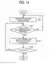Fig. 14 - Apparatus, method, and system of controlling projection image, and recording medium storing image projection control program