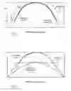 Fig. 07 - Multi-segment brightness compensation
