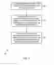 Fig. 08 - Multi-segment brightness compensation