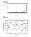 Fig. 09 - STEREOSCOPIC DISPLAY DEVICE