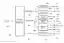 Fig. 01 - METHOD AND APPARATUS FOR MANAGING AUDIO VISUAL, AUDIO OR VISUAL CONTENT