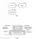 Fig. 04 - Method of starting camera in user equipment, user equipment and storage medium