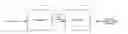 Fig. 01 - Method and system for generating a transform size syntax element for video decoding