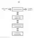 Fig. 01 - HOST ENCODER FOR HARDWARE-ACCELERATED VIDEO ENCODING