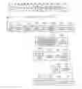 Fig. 01 - Image processing device and method