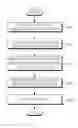 Fig. 01 - Moving picture encoding/decoding apparatus and method for processing of moving picture divided in units of slices