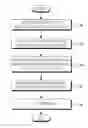 Fig. 01 - MOVING PICTURE ENCODING/DECODING APPARATUS AND METHOD FOR PROCESSING OF MOVING PICTURE DIVIDED IN UNITS OF SLICES