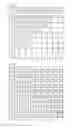 Fig. 06 - MOVING PICTURE ENCODING/DECODING APPARATUS AND METHOD FOR PROCESSING OF MOVING PICTURE DIVIDED IN UNITS OF SLICES