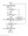 Fig. 09 - Parallel motion estimation in video coding