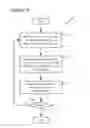 Fig. 08 - Multi-threaded implementations of deblock filtering