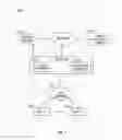 Fig. 02 - Methods and apparatus for revenue-optimized delivery of content in a network