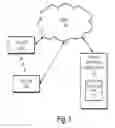 Fig. 02 - Method and system for scheduling commercial advertisement