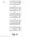 Fig. 08 - Method and system for scheduling commercial advertisement