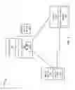 Fig. 02 - Device activation for a service using an outputted representation