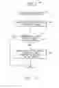 Fig. 08 - System and method for providing integrated media