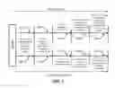 Fig. 02 - SECURED FILE DISTRIBUTION SYSTEM AND METHOD