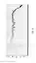 Fig. 04 - Coaxial loudspeaker arrangement