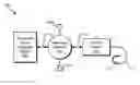 Fig. 01 - Systems and methods for facilitating electroacoustic stimulation using an off-the-ear sound processor module
