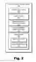 Fig. 03 - Systems and methods for facilitating electroacoustic stimulation using an off-the-ear sound processor module