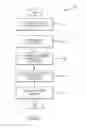 Fig. 07 - SYSTEMS AND METHODS FOR FITTING AN AUDITORY PROSTHESIS