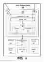 Fig. 05 - Wireless enabled cap for a data-capable device