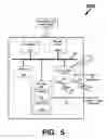 Fig. 06 - Wireless enabled cap for a data-capable device
