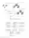 Fig. 02 - Content geofencing