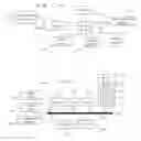 Fig. 07 - Content geofencing