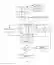 Fig. 06 - Dynamic event notification system for mobile devices