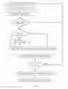 Fig. 07 - Dynamic event notification system for mobile devices