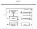 Fig. 07 - System for Maintaining the Integrity of a Tour Group