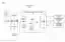 Fig. 01 - Determining a location of a wireless endpoint device in a wireless network
