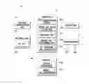 Fig. 01 - Mobile communication terminal for PTT and method for processing missed call information thereof