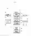 Fig. 03 - Mobile communication terminal for PTT and method for processing missed call information thereof