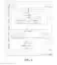 Fig. 06 - Budgeting and quota management system for data consumption