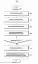 Fig. 09 - Video telephony service quality enhancement method and apparatus