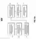 Fig. 08 - Techniques for executing a handoff profile between telecommunications networks