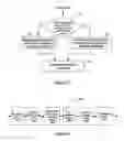 Fig. 08 - Method, equipment and system for handing over cell in communication system supporting carrier aggregation